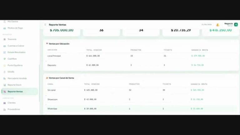 Reporte de Ventas